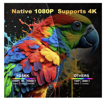 4K/8K Mini Projektör